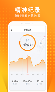 猫扑运动截图3