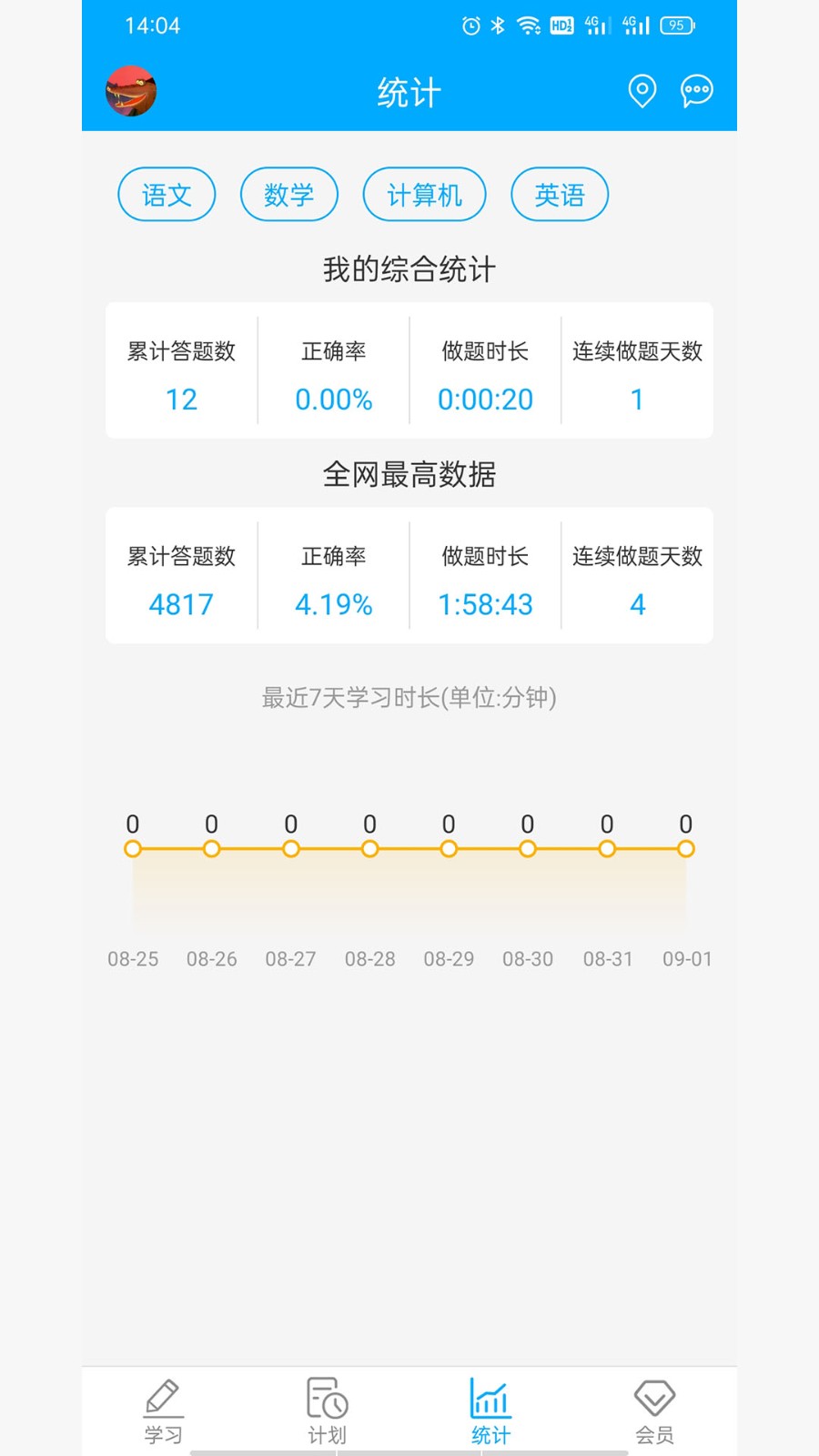 专升本刷题宝截图2
