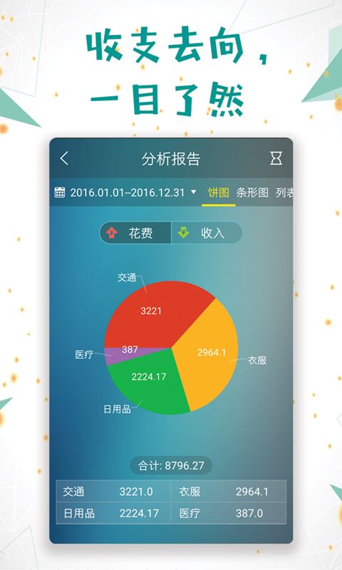 日常记账截图1