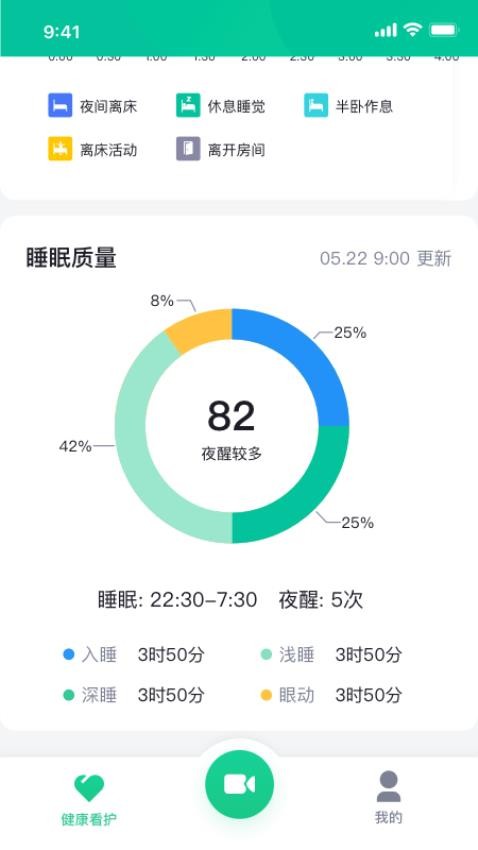亲鹿看护免费版截图4