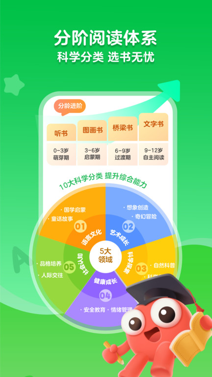 咔哒故事截图1