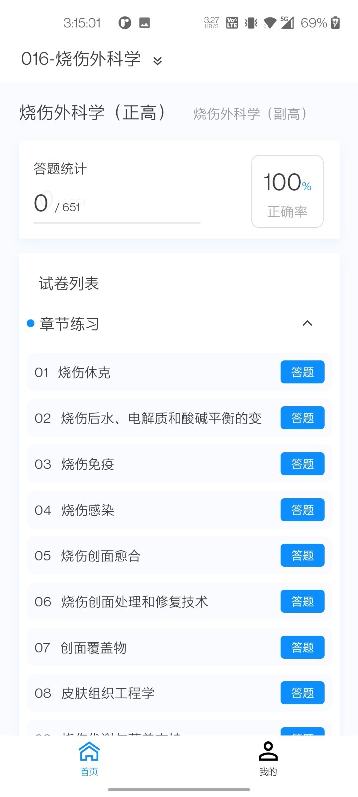 烧伤外科学新题库截图3
