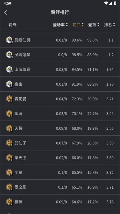 铲铲助手  手机版