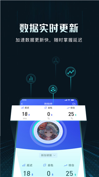 golink加速器安卓版截图2