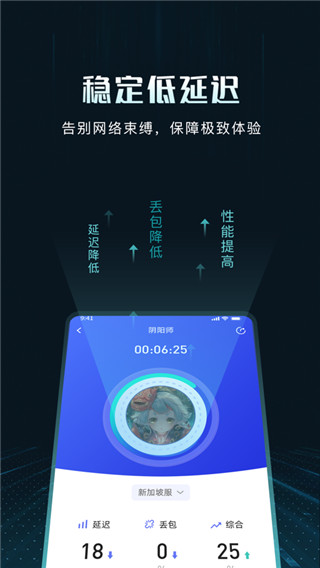 golink加速器安卓版截图0