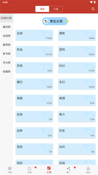 36漫画正版截图4