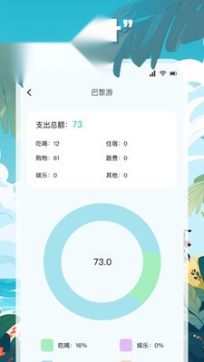 链信世界旅行截图2