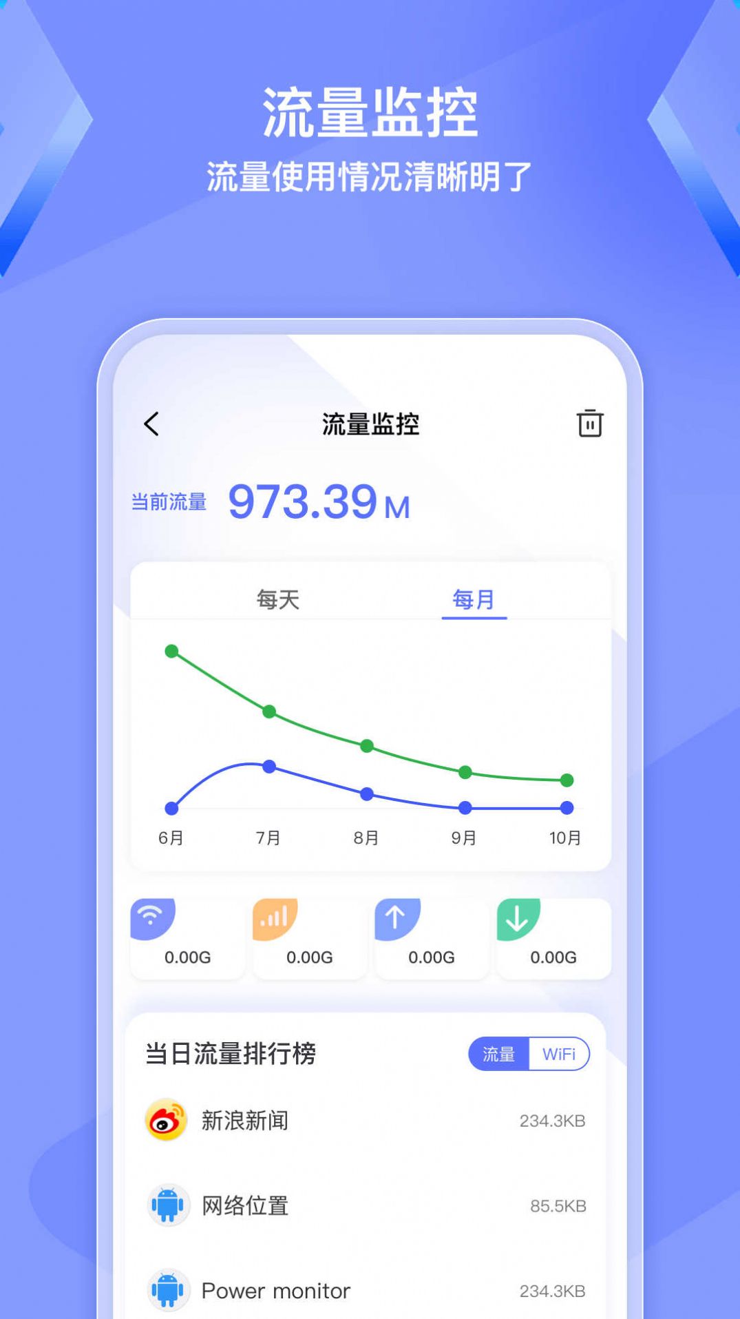 WiFi钥匙精灵截图2