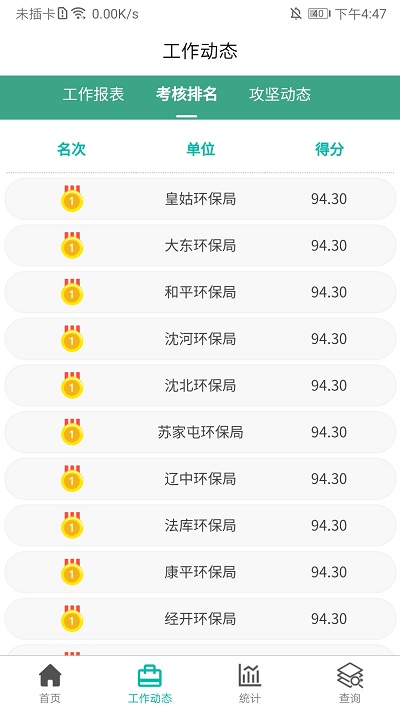 沈阳环境信访截图1