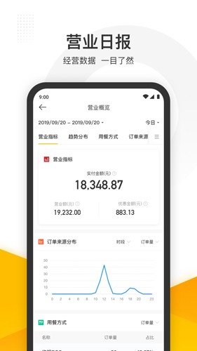 美团管家智能版截图1