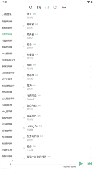 洛雪音乐六音音源截图0