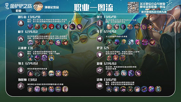 云顶之弈安卓版
