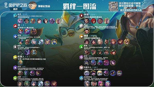 云顶之弈安卓版