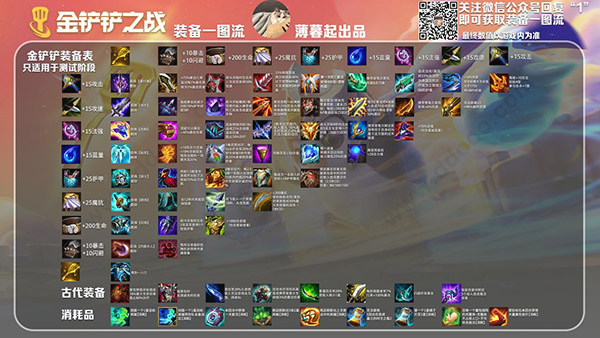 云顶之弈安卓版