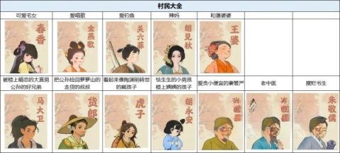 桃源深处有人家国际版