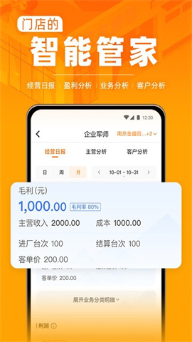 f6汽车科技截图0