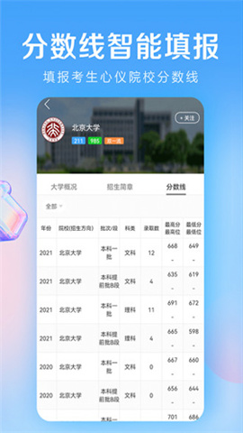 678志愿助手截图1