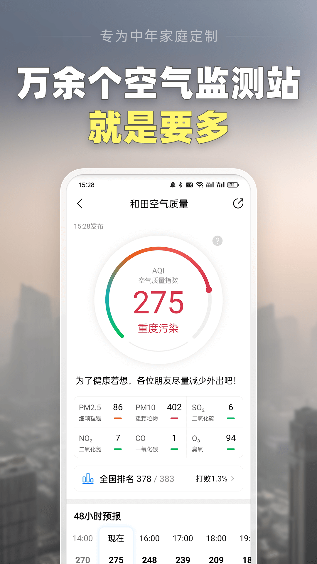 大字天气预报截图3