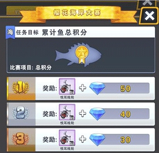 世界钓鱼之旅2026最新版