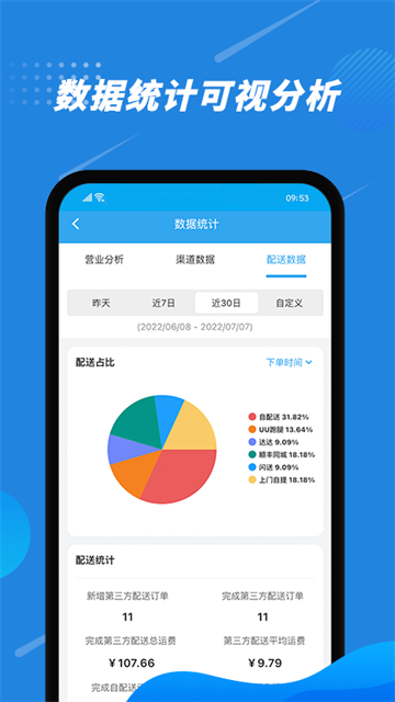 花集通截图2