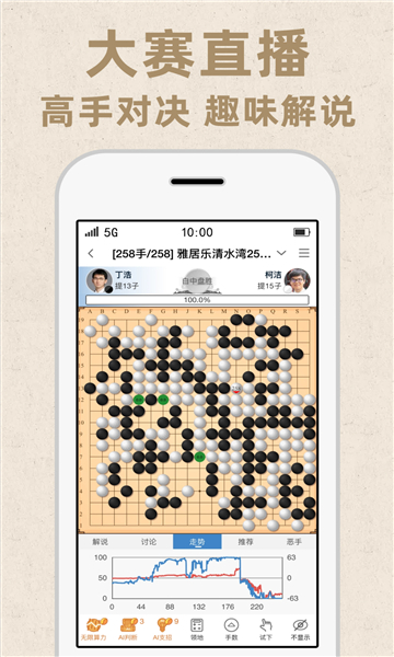 弈客围棋截图1