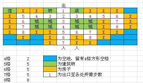 冒险迷宫村中文版