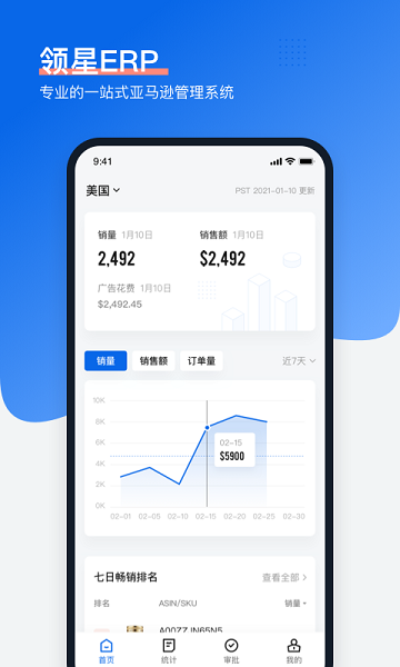 领星erp