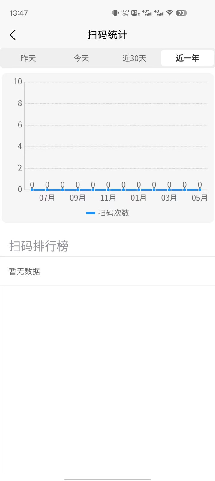 码上游二维码截图0