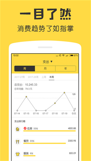 鲨鱼记账手机版截图2