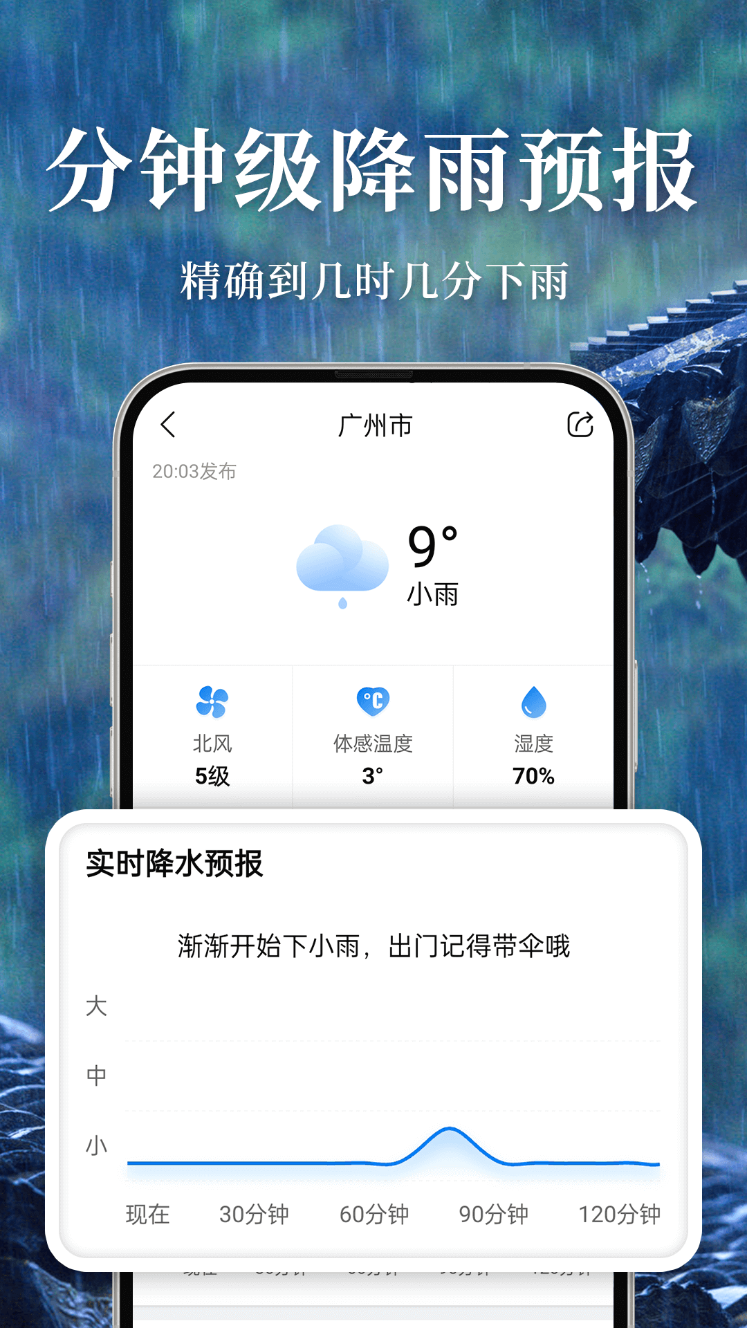 准雨天气截图1