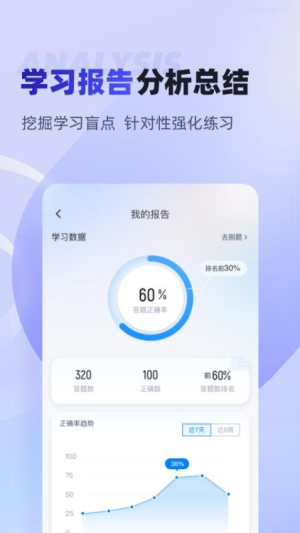 注册会计师考试聚题库截图0