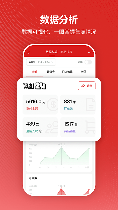 微店24截图2