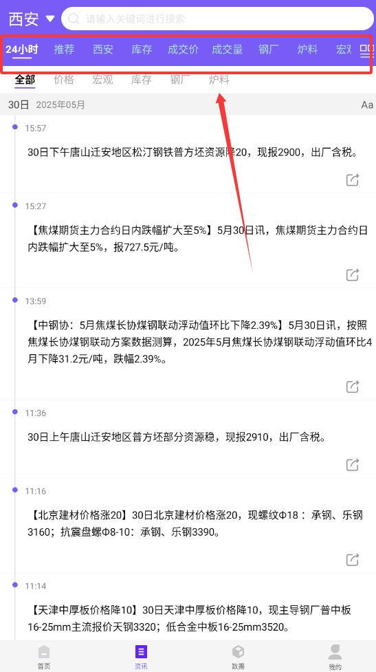 布谷网