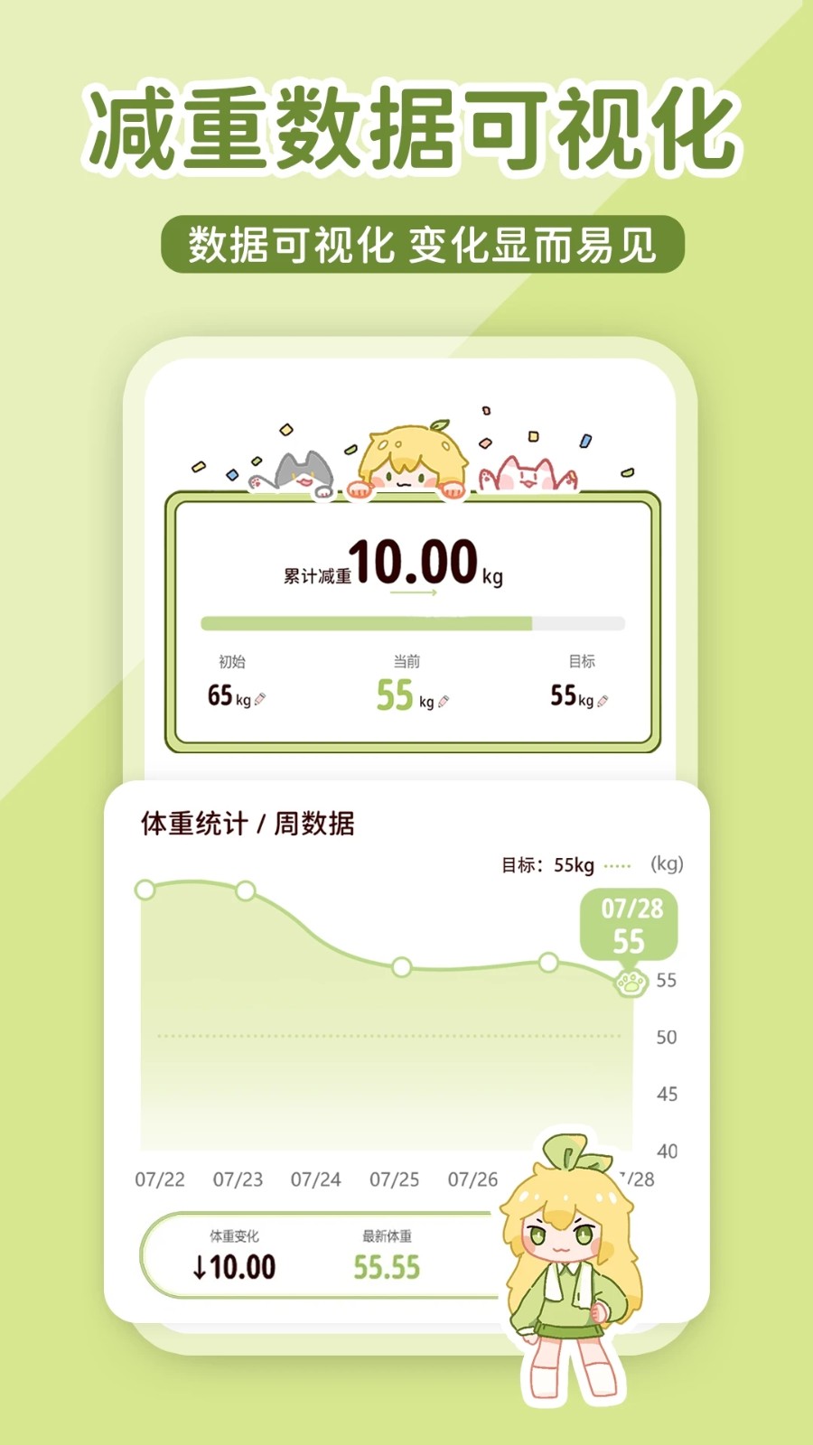 柠檬轻断食安卓版截图0