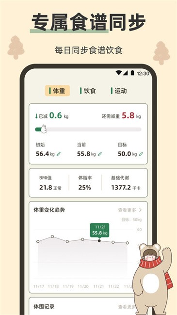小熊体重