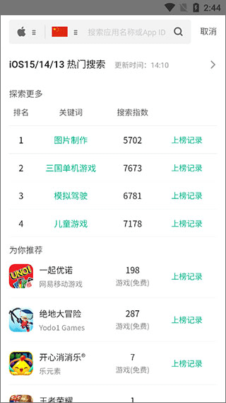 七麦数据分析