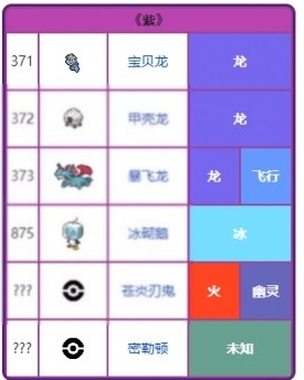 宝可梦朱紫正版