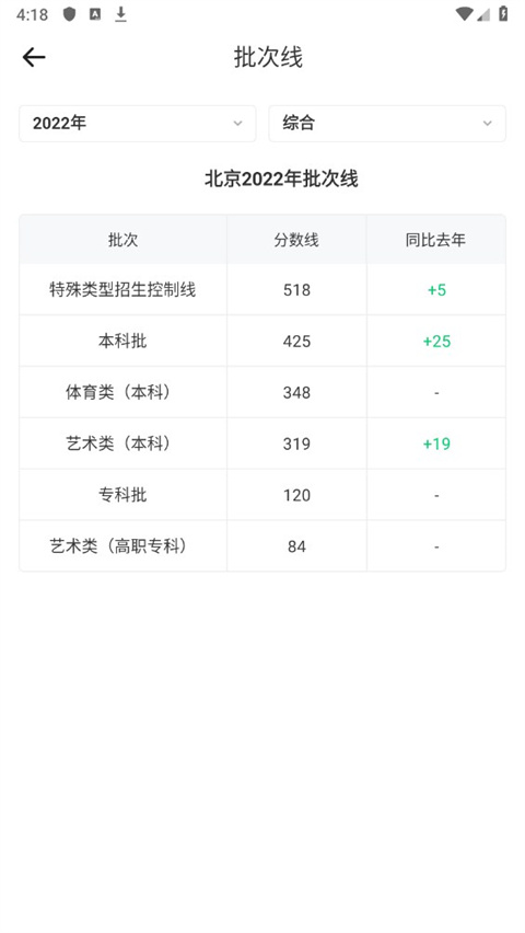 志愿高考填报手册