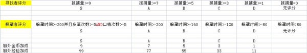 躲猫猫大乱斗
