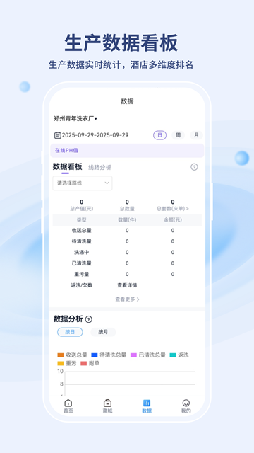 河马易洗截图2