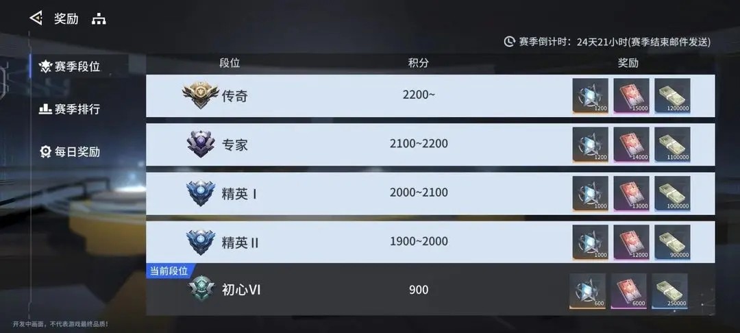 锚点降临国际服版
