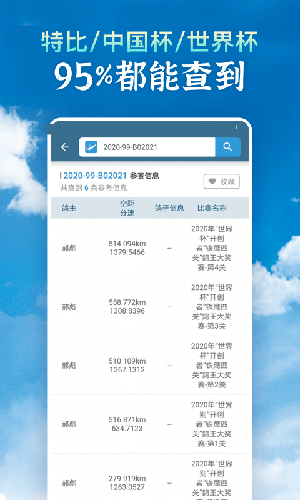 信鸽足环号网查询截图1