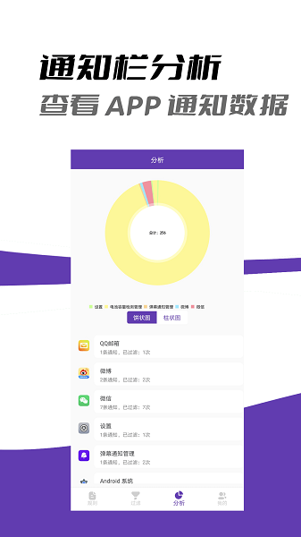 弹幕通知管理截图0