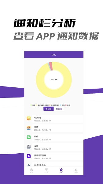 弹幕通知管理