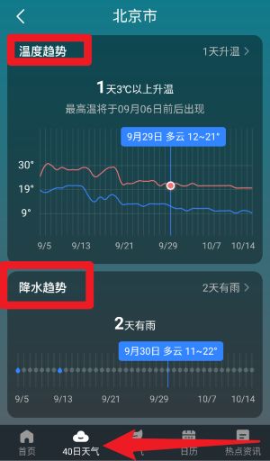 云雨天气