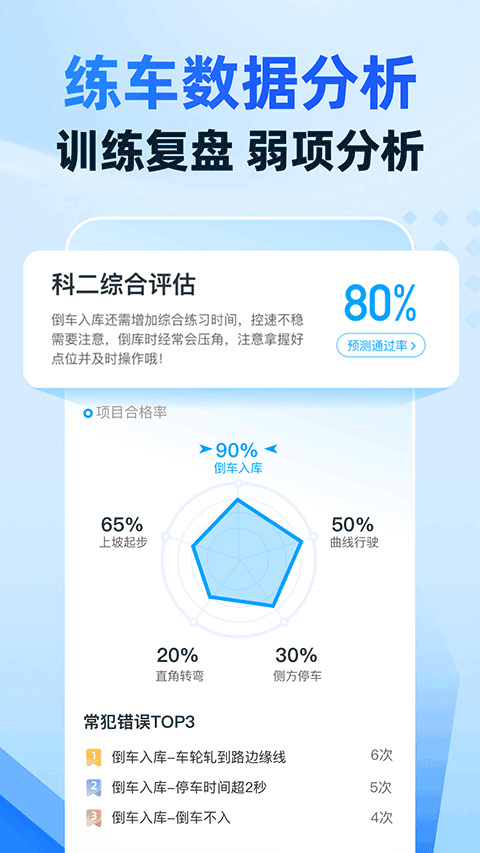 驾考宝典智慧驾校版截图3