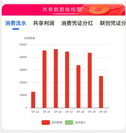 商友惠免费版
