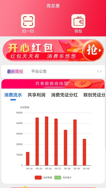 商友惠免费版截图1