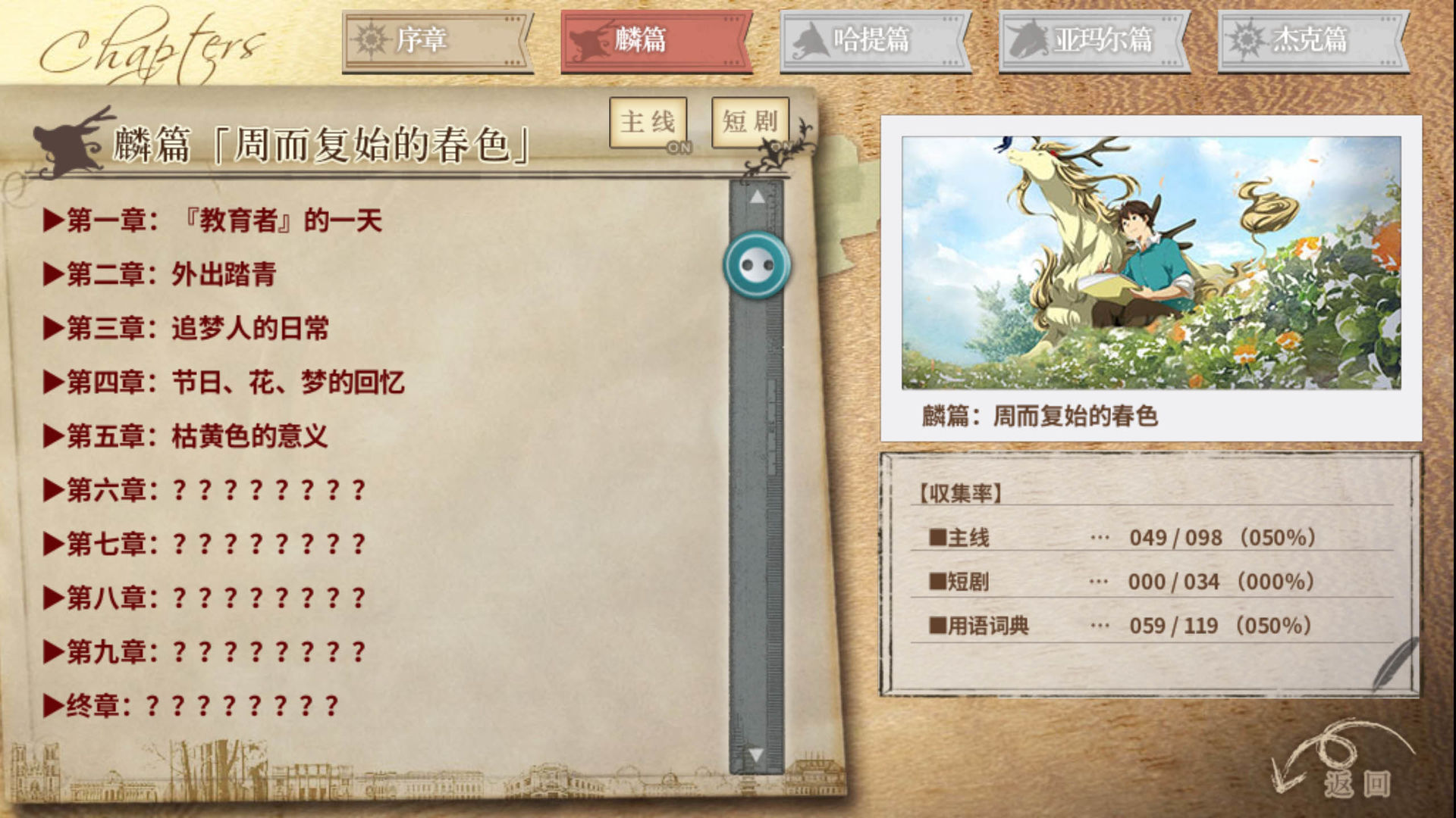 丰裕之角游戏截图1