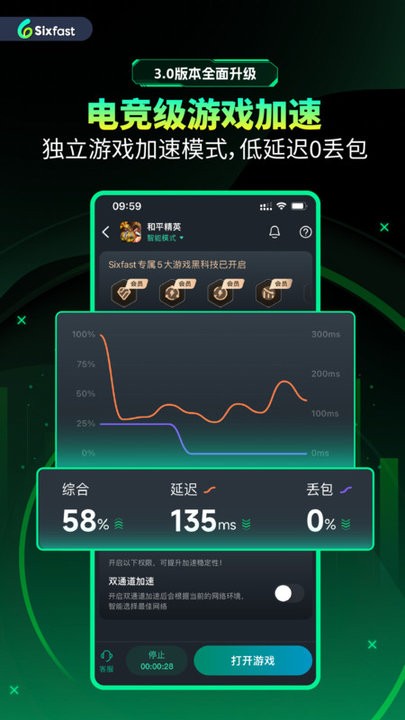 sixfast免费版截图2